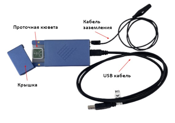   Nanopore Reader